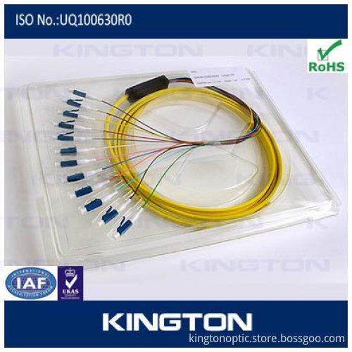 Fiber Patchcord Pigtail